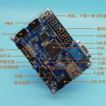 Verilog  问号语句