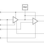 Xilinx SelectIO