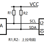 FPGA I2C(IIC) Verilog 开发学习技巧（三）随机地址读