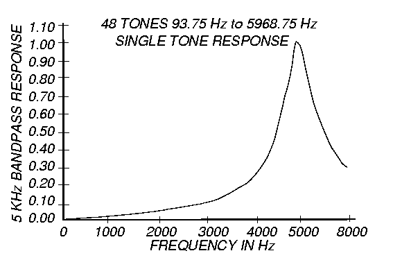 C:\WINNT\Profiles\bushnell\bookfoils\foilme\bookmah5.2.tif