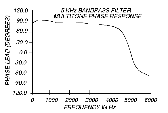 C:\WINNT\Profiles\bushnell\bookfoils\foilme\bookmah5.4.tif