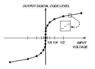 C:\WINNT\Profiles\bushnell\bookfoils\foilme\bookmah12.3.tif