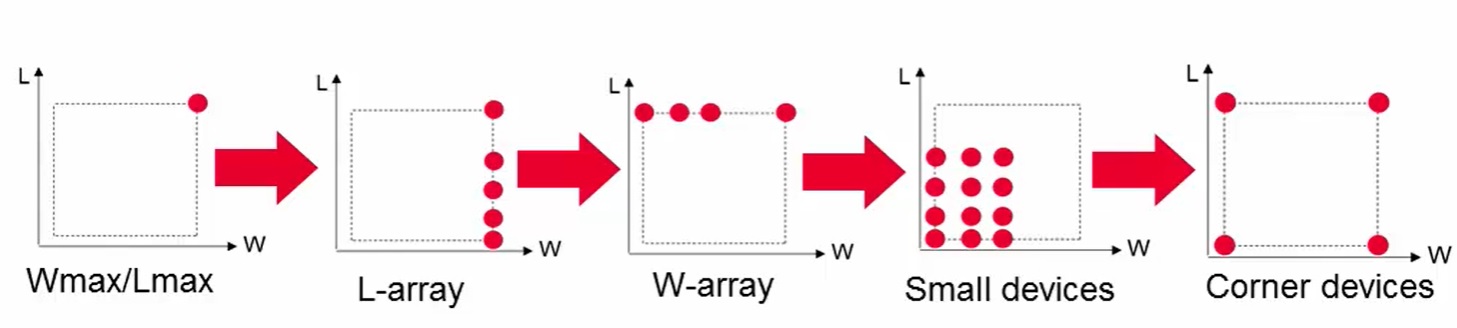 model_geometry1