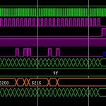 SPI flash verilog 程序 仿真