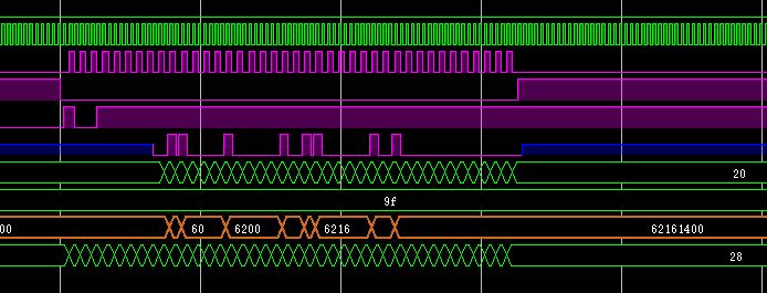 SPI flash verilog 程序 仿真