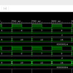 Verilog forever 循环语句