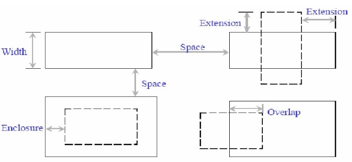 layout_06