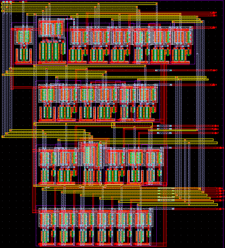 Layout_Column_Decode