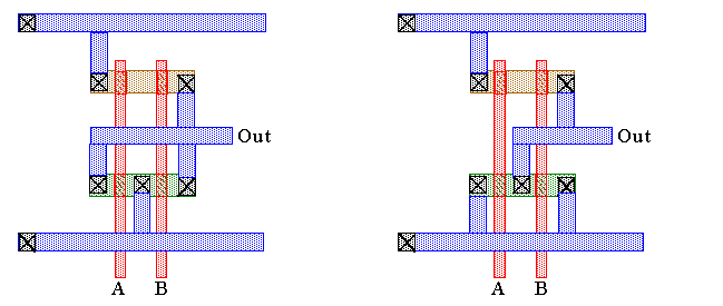 layout_lecture-2