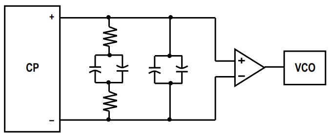 LPF_03