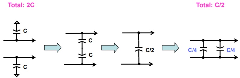 LPF_05
