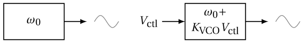 Occilate_17