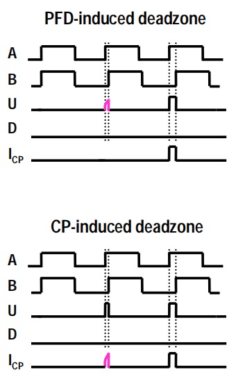 PDF_02
