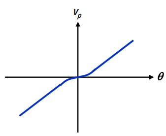 PDF_03