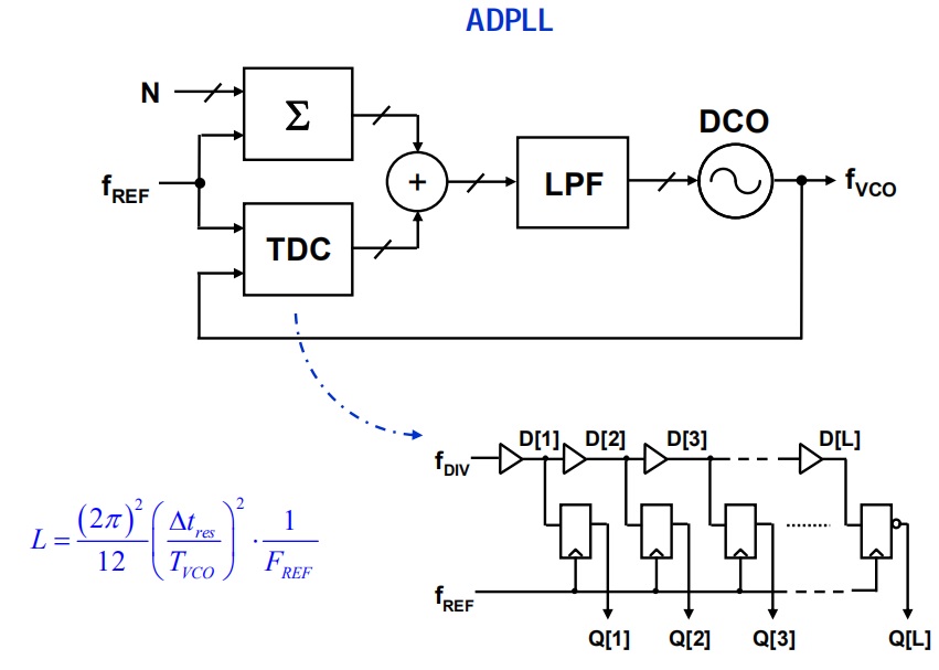 PDF_05