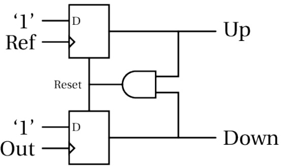 VCO_11