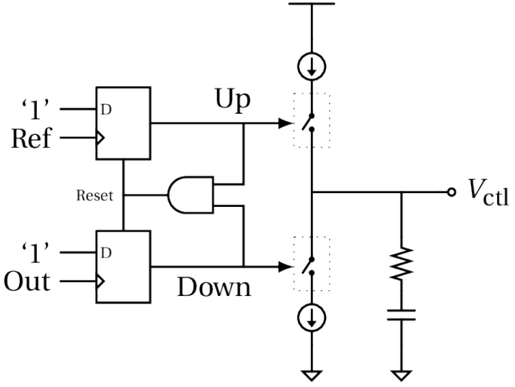 VCO_12
