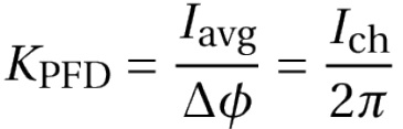 VCO_13