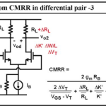 系统失调和CMRR