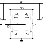 随机存取存储器 RAM的结构与原理