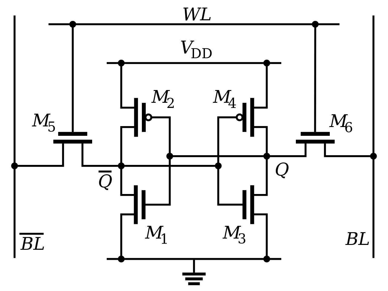 随机存取存储器 RAM的结构与原理