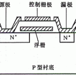 Flash 存储器的结构与原理