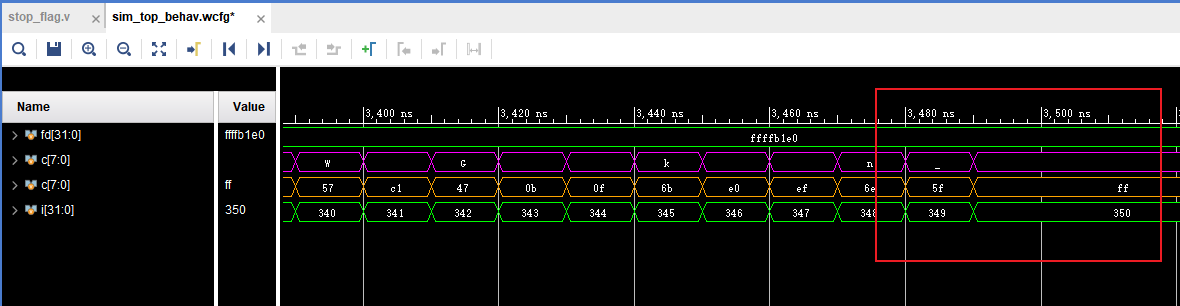 verilog simulation $fgetc