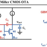 实操6- 米勒 CMOS 运算跨导放大器