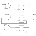 Verilog 语法练习（6）触发器模型