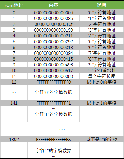 %title插图%num