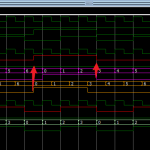 verilog 奇数，偶数分频逻辑