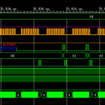 SPI EEPROM 芯片Verilog模型仿真