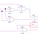 VHDL 语言数据对象与信号