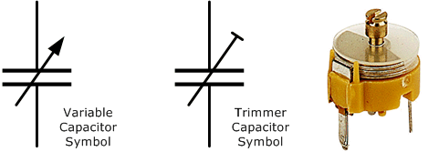 可变（Variable) 和微调 (Trimmer ) 电容器的符号