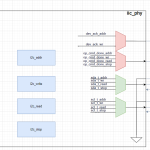 I2C PHY层 Verilog程序结构化设计