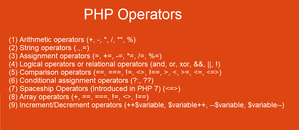 PHP运算符类型