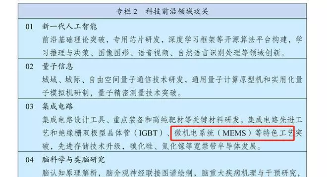 美断供EDA软件生效 中国企业不能设计传感器了