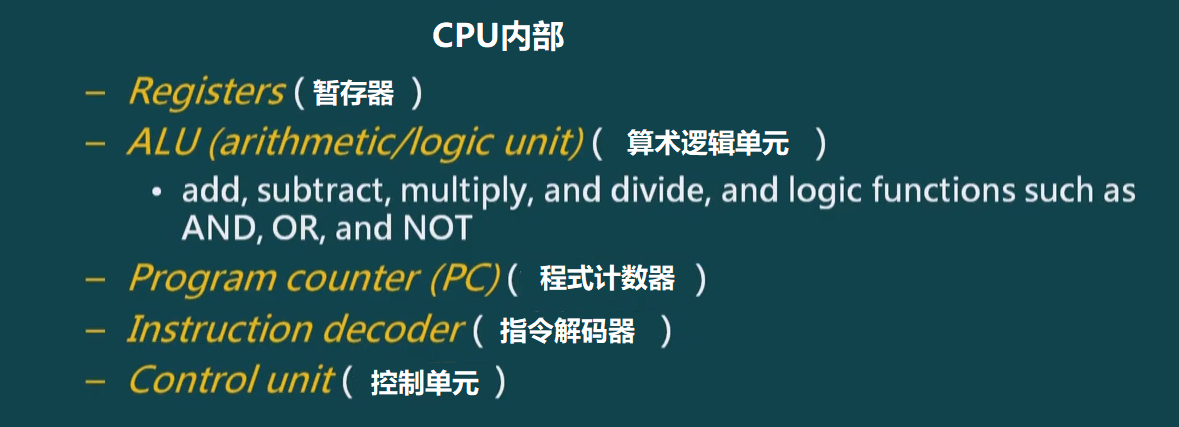 CPU内部
