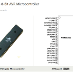 Atmel AVR Atmega32 microncontroller 各个引脚说明