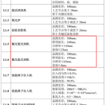 中国制造出8nmDUV光刻机, 是真的吗? 非也, 只是相当于ASML十八年前的水平