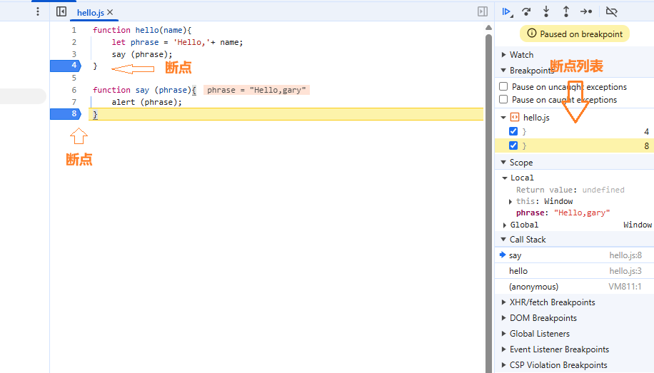 断点 Breakpoints
