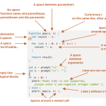 javascript编写代码的编码风格