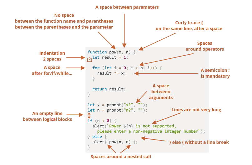 javascript编码风格