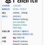 Palantir：一只集“军工”和“AI”概念的股票