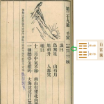 推背图第三十九象 壬寅 震下艮上 山雷颐 – 二战和抗日战争