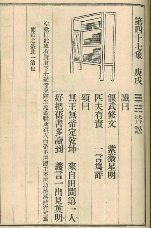 推背图第四十七象 庚戌 坎下乾上 天水讼卦 来自民间紫薇圣人
