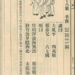 推背图第五十八象 辛酉 坎下兑上 泽水困 – 称弟兄 六七国