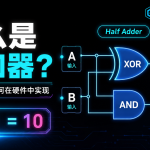 什么是半加器？二进制加法如何在硬件中实现