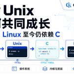 C 与 Unix 如何共同成长——以及为什么 Linux 至今仍然依赖 C