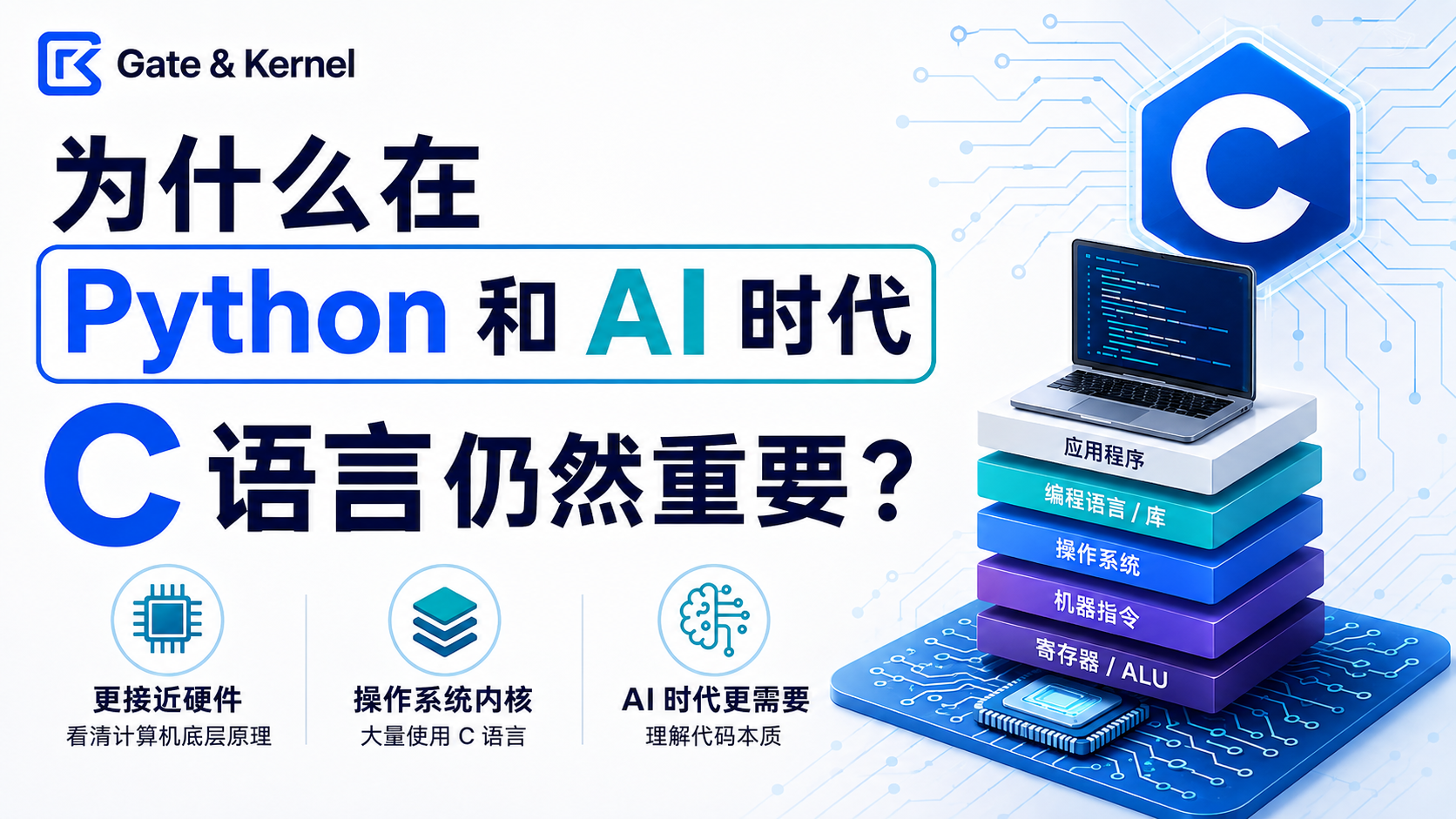 为什么在 Python 和 AI 时代,C 语言仍然重要? 为什么在 Python 和 AI 时代,C 语言仍然重要?